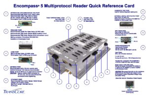 TransCore | Encompass 5 Reader Quick Start Guide