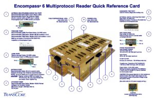 TransCore | Encompass 6 Multiprotocol Reader Quick Start Guide
